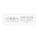 Search for bridge return address labels California