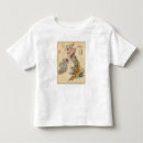 Search for geologic tshirts David rumsey
