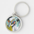 Search for abstract key rings Maximalism