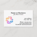 Search for genes business cards Genome