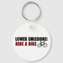 Search for tree hugger key rings Earth