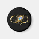 Search for feather magnets Peacock