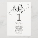 Search for table number wedding invitations Find your seat