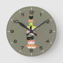Search for character clocks Funny