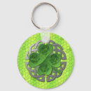 Search for irish leprechaun key rings Celtic