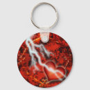 Search for sweety key rings Sweetheart