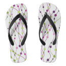 Search for dot shoes Bright
