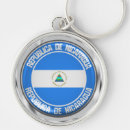 Search for nicaragua key rings Flags
