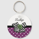 Search for black and white chevron key rings Cute