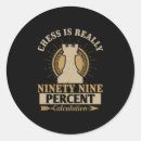 Search for knight chess piece stickers King
