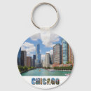 Search for windy round key rings City