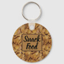 Search for rice key rings Photography