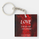 Search for fireman key rings Funny