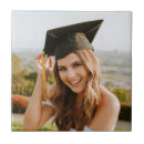 Search for photo tiles Simple