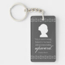 Search for charlotte key rings Bronte