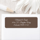 Search for organization return address labels Couple