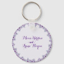 Search for weed key rings Floral