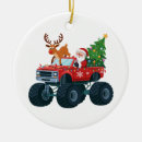 Search for monster christmas tree decorations Pyjamas