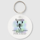 Search for birthday november key rings Horoscope