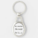 Search for encourage key rings Birthday