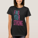 Search for be strong Motivational quote