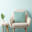Search for teal abstract cushions Circles