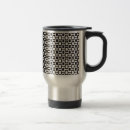 Search for ipanema mugs Brazil