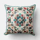 Search for christmas quilt cushions Pattern