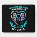 Search for health mouse mats Suicide hotline