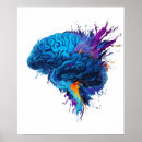 Search for geek design posters Science