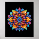 Search for lotus pose posters Chakra