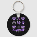 Search for great childrens key rings America great again