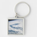Search for icebergs key rings Outdoors