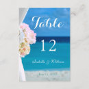 Search for craft paper wedding invitations Summer