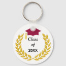 Search for 20xx key rings School