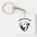 Search for black labrador retriever key rings Funny