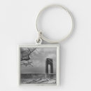 Search for suspension bridge key rings City
