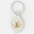 Search for canadian souvenir key rings Pride