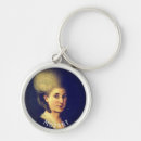 Search for mozart key rings Classical music