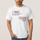 Search for 1980 tshirts Fun
