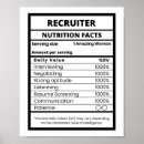 Search for recruiter posters Hr department