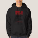 Search for aviation hoodies Aircraft