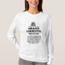 Search for cuba tshirts School