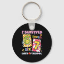 Search for boi key rings Meme