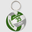 Search for green gray key rings For kids