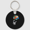 Search for planet key rings Galaxy