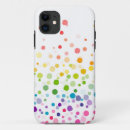 Search for splatter iphone cases Paint