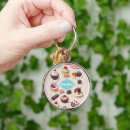 Search for cake round key rings Illustration