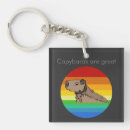Search for capybara key rings Wildlife