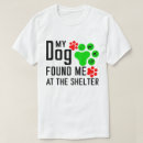 Search for pitbull quote Pet